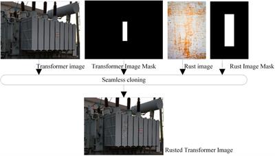 Appearance Fault Diagnosis of a Transformer Based on Data Set Optimization and Heterogeneous Model Ensemble